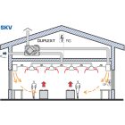 ATREA SKV / szellőző és légkondicionáló mennyezetek